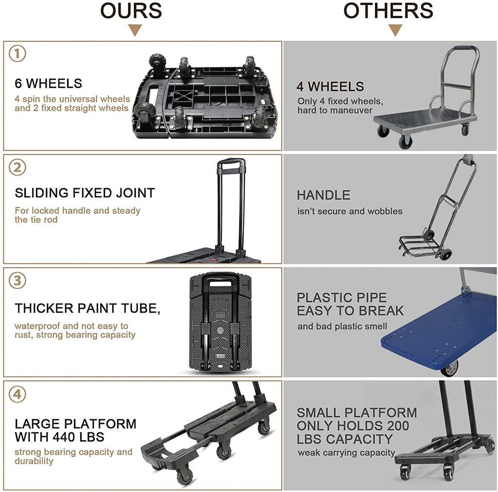 Atlas Folding Hand Truck