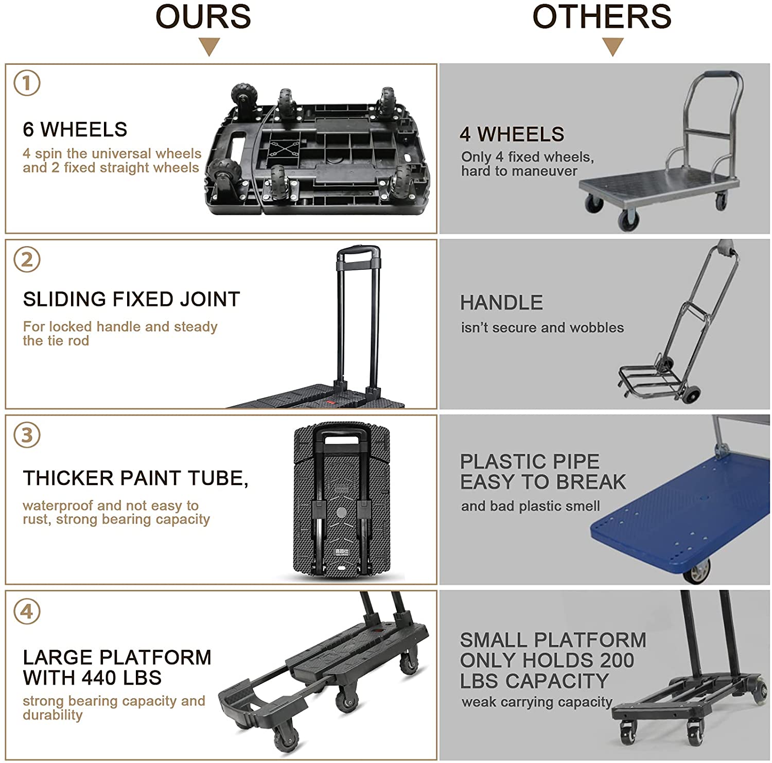 Atlas Folding Hand Truck